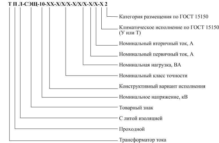 Структура условного обозначения трансформатора тока ТПЛ.jpg